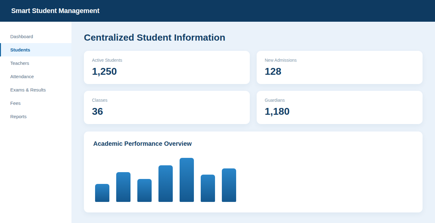 Smart Academic System student management software